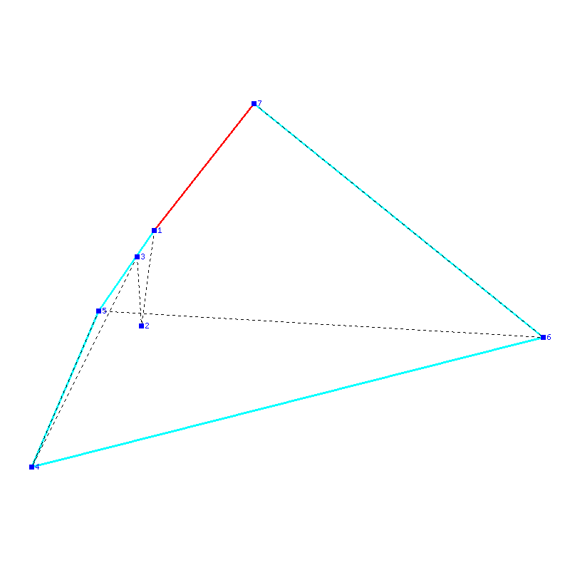Flugauswertung
